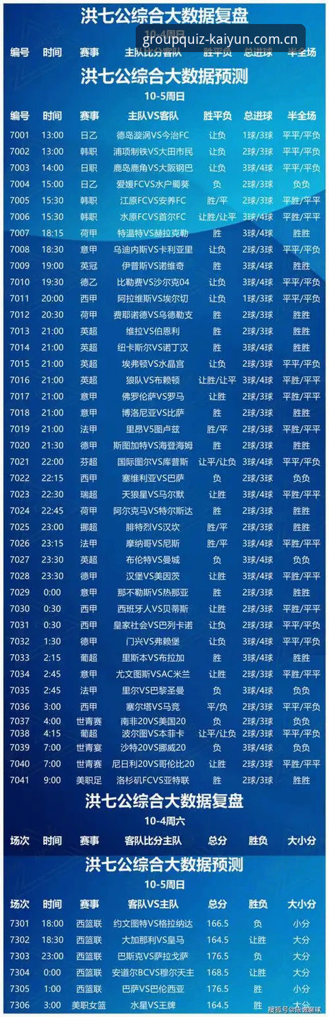 开云体育竞猜赛事数据调取效率深度分析：新版首页的实用使用指南